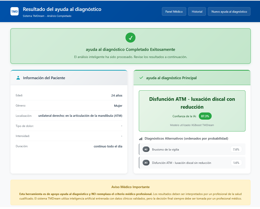 Resultados de diagnóstico