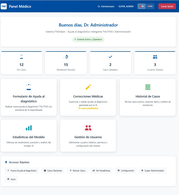 Panel de diagnóstico principal